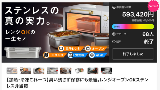 日本最大級のクラウドファンディングMakuakeで多くの方に応援されました！